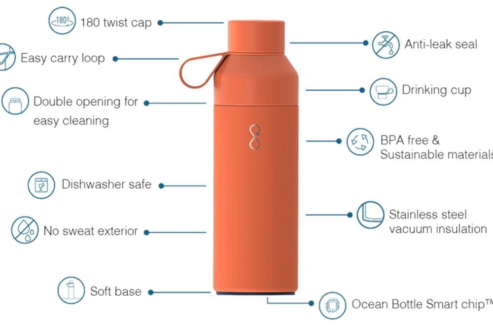 MILK MaterialLab Ocean Bottle Ocean Plastik Bottle