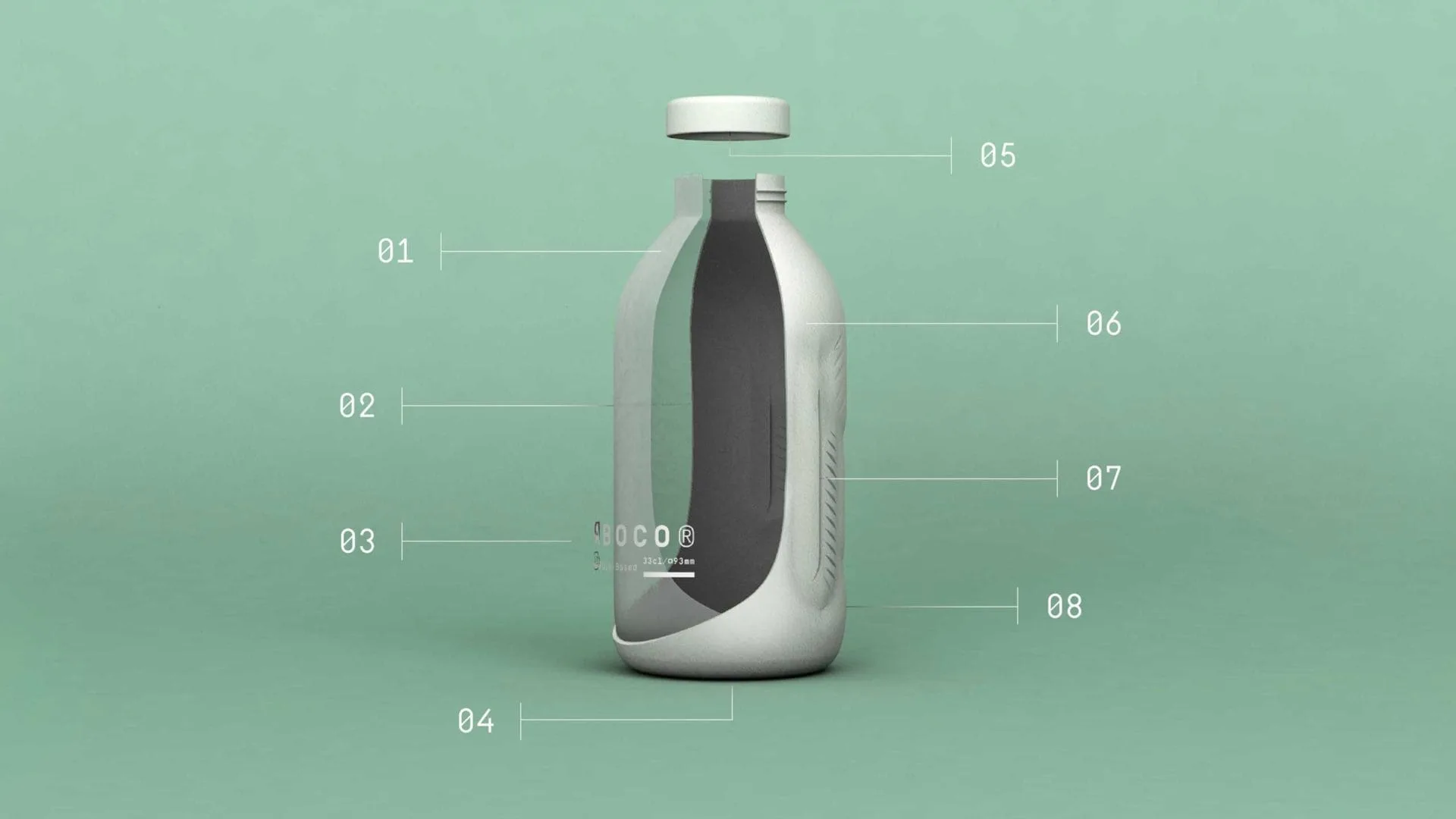 Nachhaltige Lebensmittelverpackungen Paper Bottle Paboco