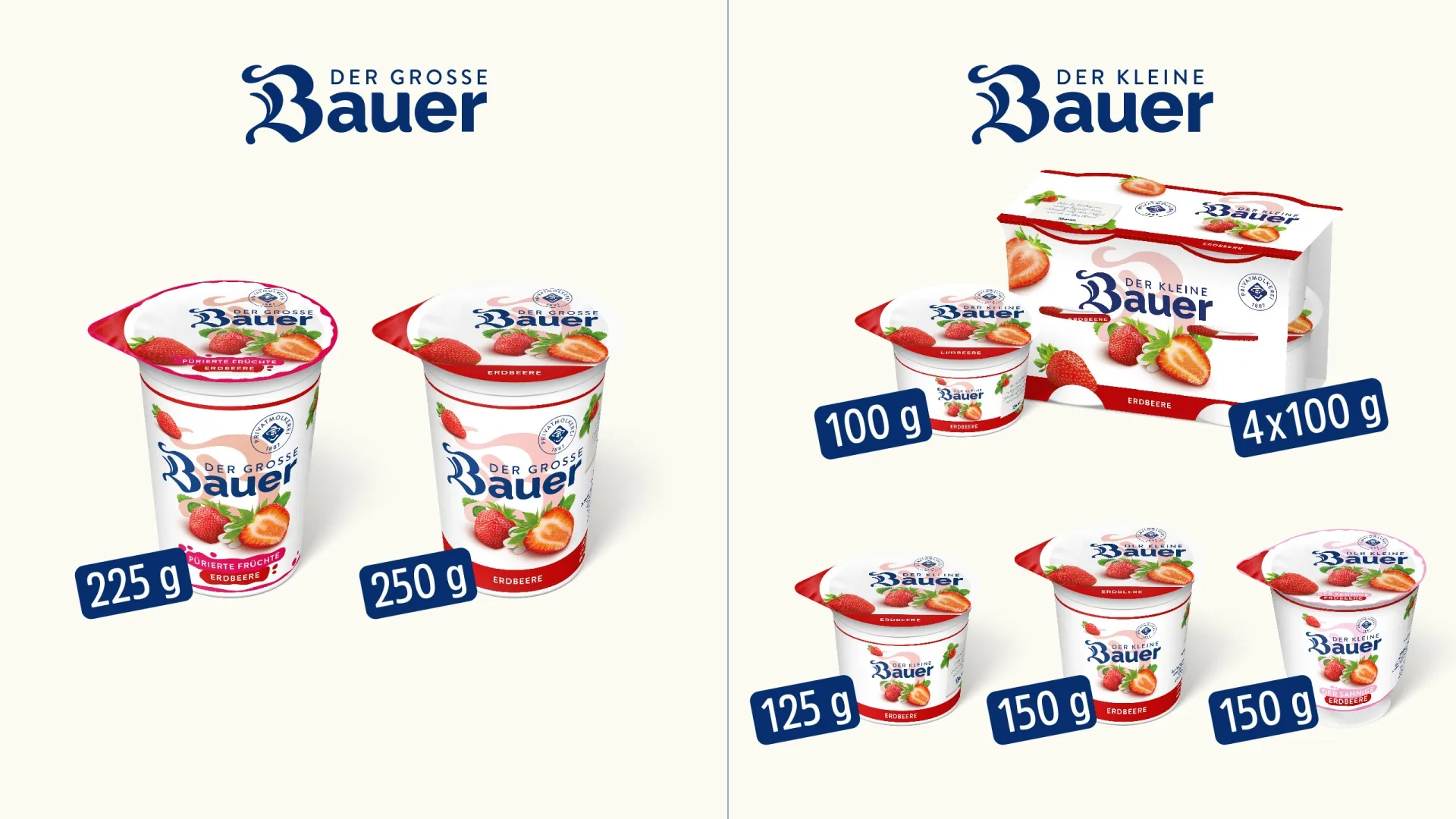 Neues Design für Bauer Joghurts Bechersorte